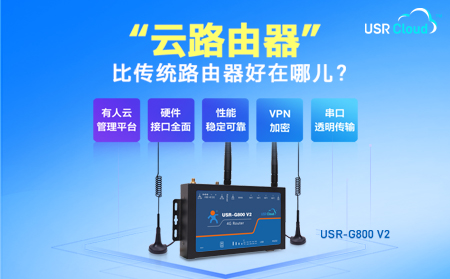 多网口4G工业“云路由器”USR-G800 V2，户外快速入网+远程网络运维