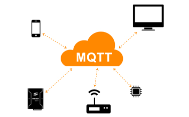 什么是MQTT？为什么在IIoT中需要它