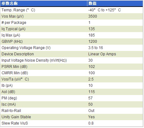 MCP6h01