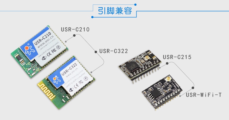 wifi模块串口