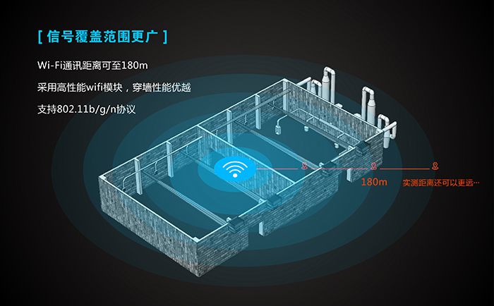 工业路由器应用行业：覆盖范围广