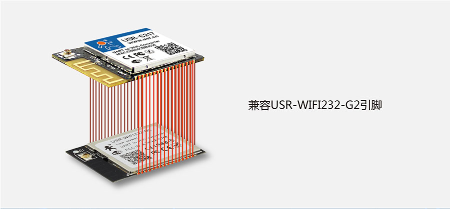 低功耗嵌入式串口转WIFI模块：引脚兼容