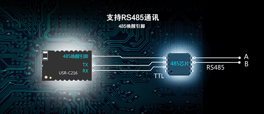 低功耗串口转WIFI模块：485唤醒引脚