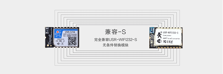 低功耗串口转WIFI模块：引脚兼容