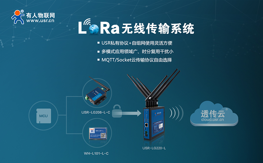 易用可靠、低成本、自组网-您的最佳Lora方案凯发K8提供