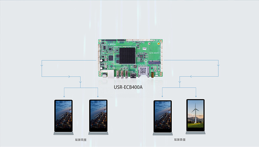 4G工控机电路板_4G工业计算机PCB电路板强大的视频输出