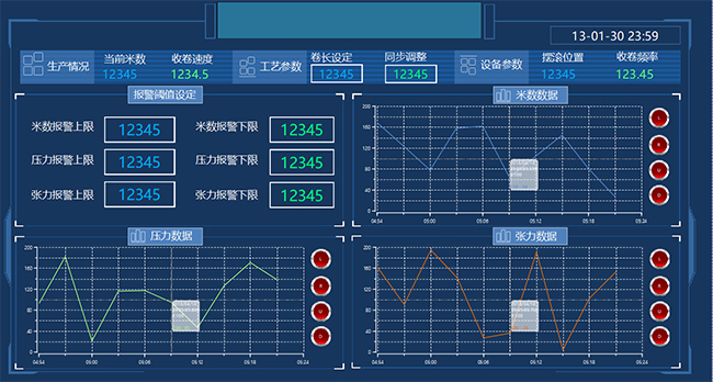 透传云监控大屏实时监控