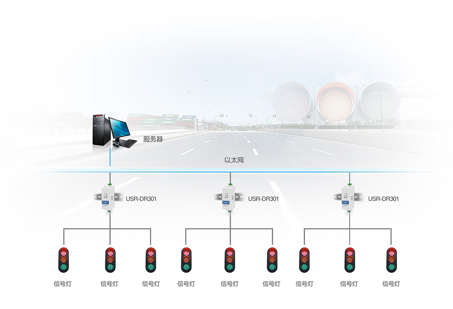 导轨式RS232串口服务器交通信号灯数据采集联网传输案例