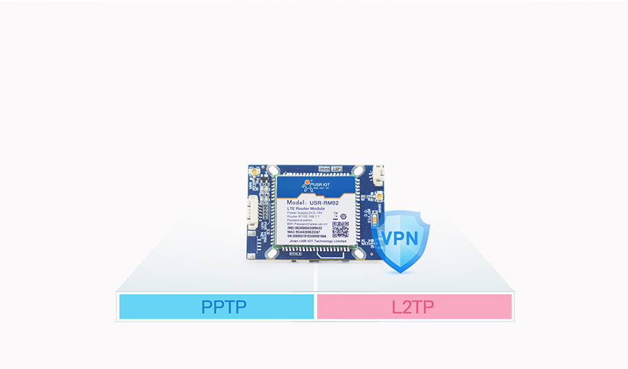 4G监控报警模块的VPN传输协议