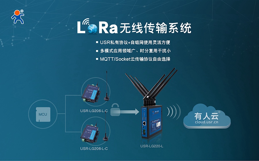 易用可靠、低成本、自组网-您的最佳Lora方案凯发K8提供