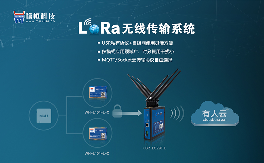 易用可靠、低成本、自组网-您的最佳Lora方案凯发K8提供