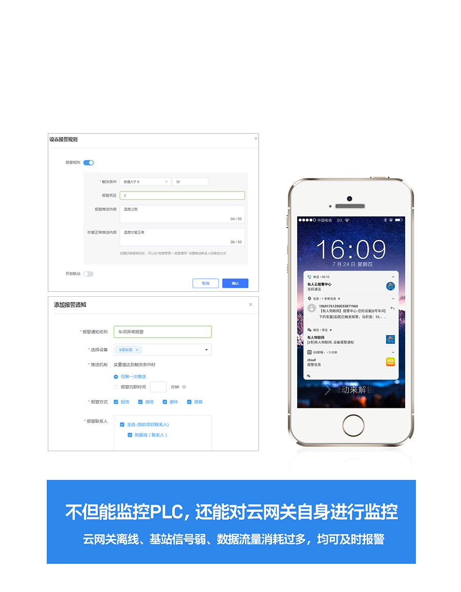 RS485/232/422转以太网型PLC云网关报警推送，数据超过阈值，及时收到通知