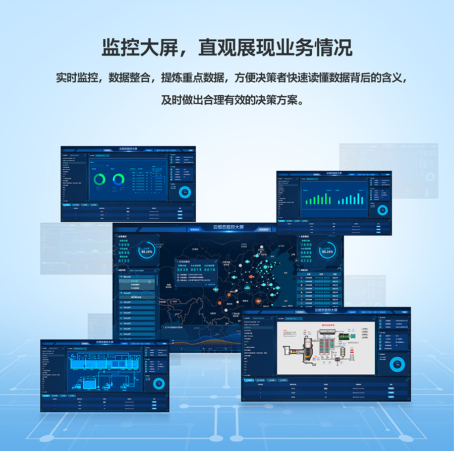 低成本PLC云网关：监控大屏助力直观展现业务情况