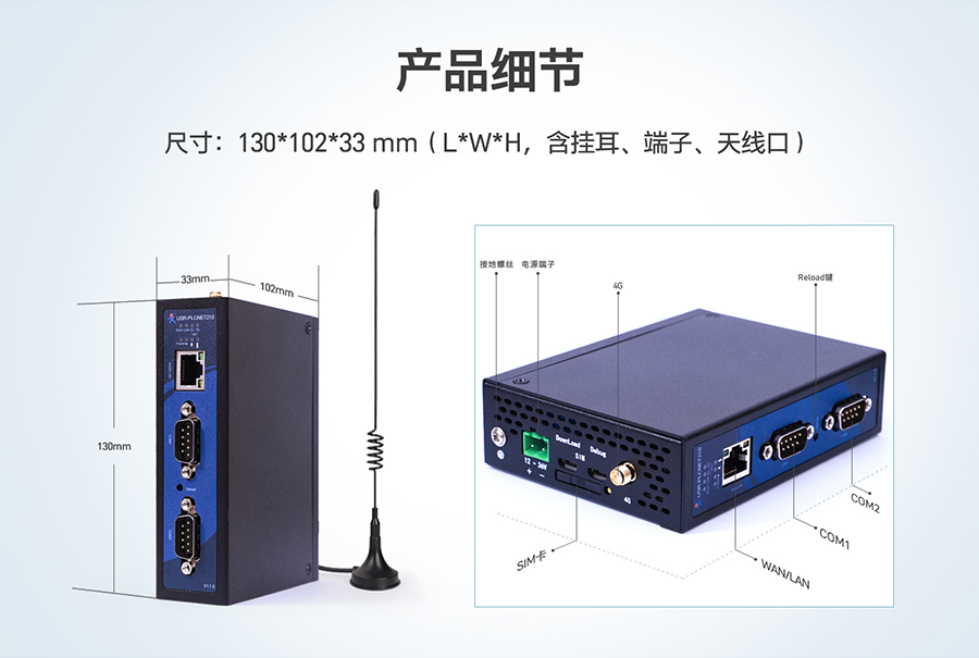 低成本PLC云网关：产品细节