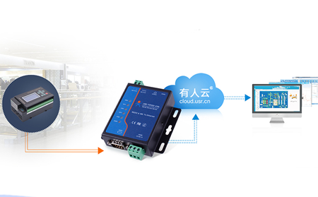 工业联网深度整合：串口服务器与物联网技术的无缝对接